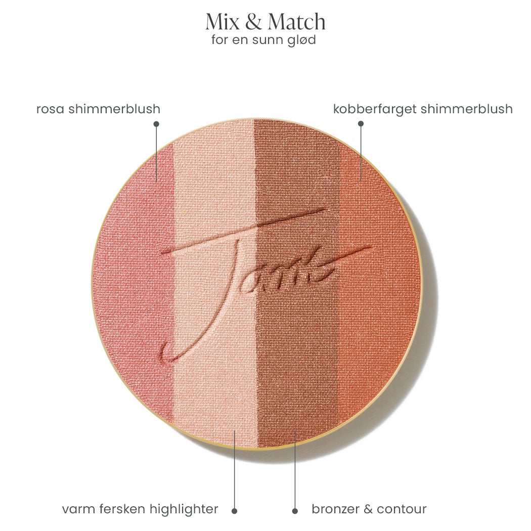 jane iredale bronzer refill sunbeam fargebeskrivelser